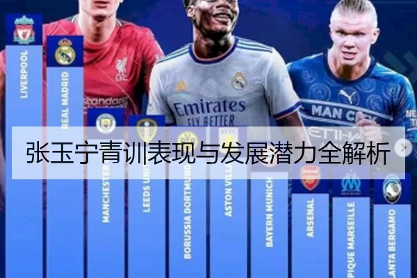 张玉宁青训表现与发展潜力全解析